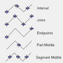 symbol_repetition_absolute.png