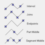 symbol_repetition_relative.png
