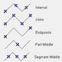 symbol_repetition_relativealternate.png